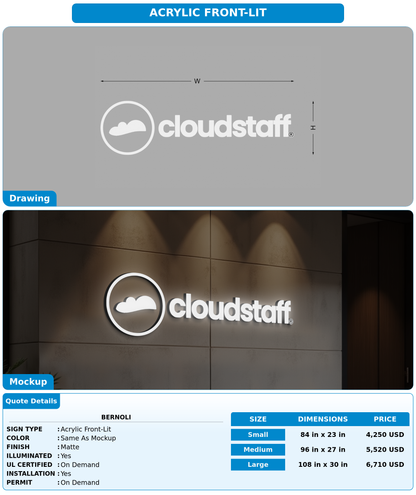 CUSTOM MOCKUP SIGN FOR Bernoli