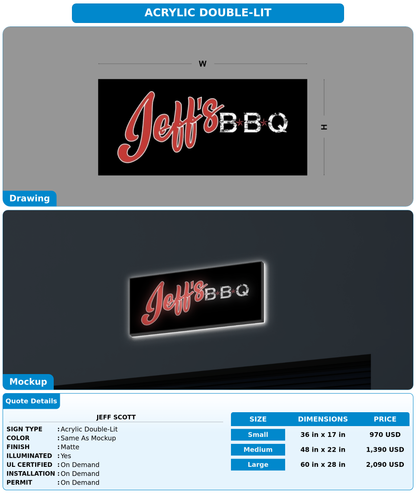 CUSTOM MOCKUP SIGN FOR Jeff Scott