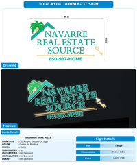 CUSTOM MOCKUP SIGN FOR Shannon Anne Mills