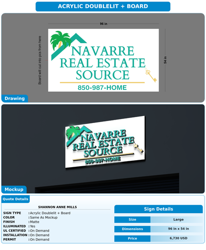 CUSTOM MOCKUP SIGN FOR Shannon Anne Mills