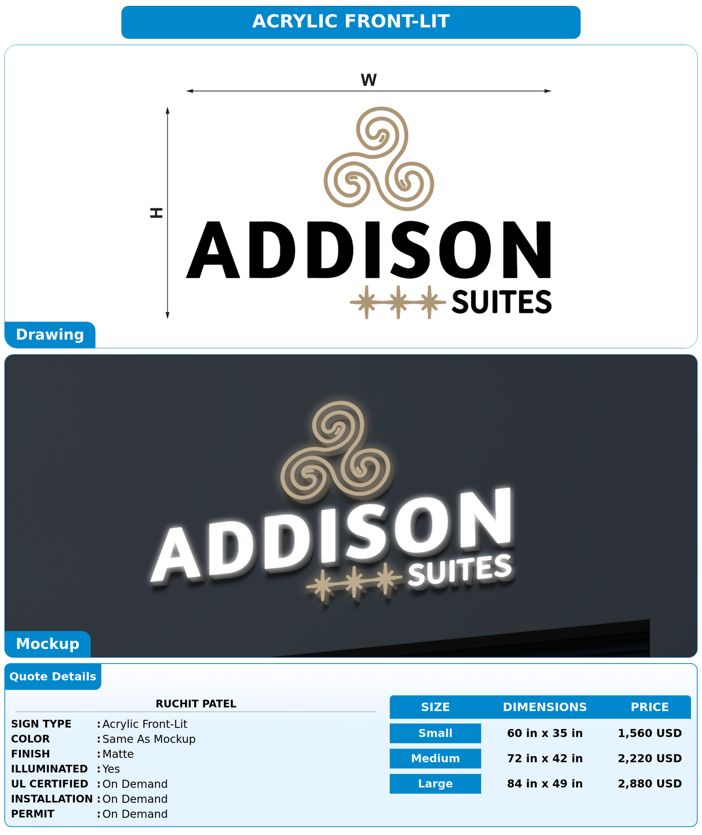 CUSTOM MOCKUP SIGN FOR Ruchit Patel