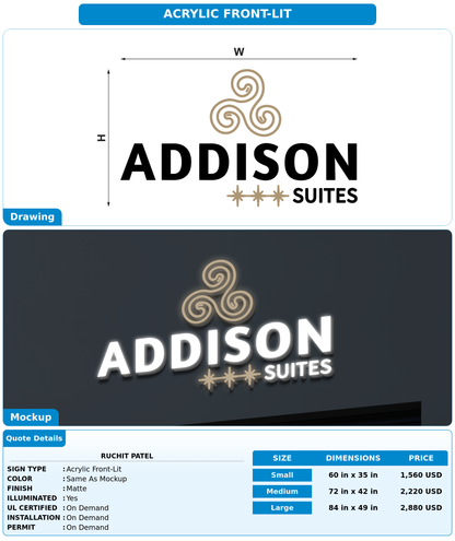 CUSTOM MOCKUP SIGN FOR Ruchit Patel