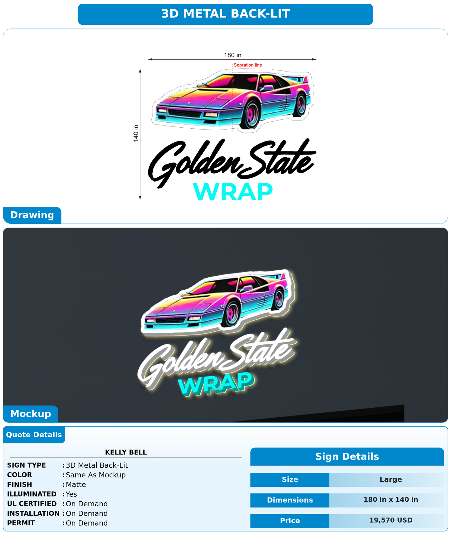 CUSTOM MOCKUP SIGN FOR Kelly Bell