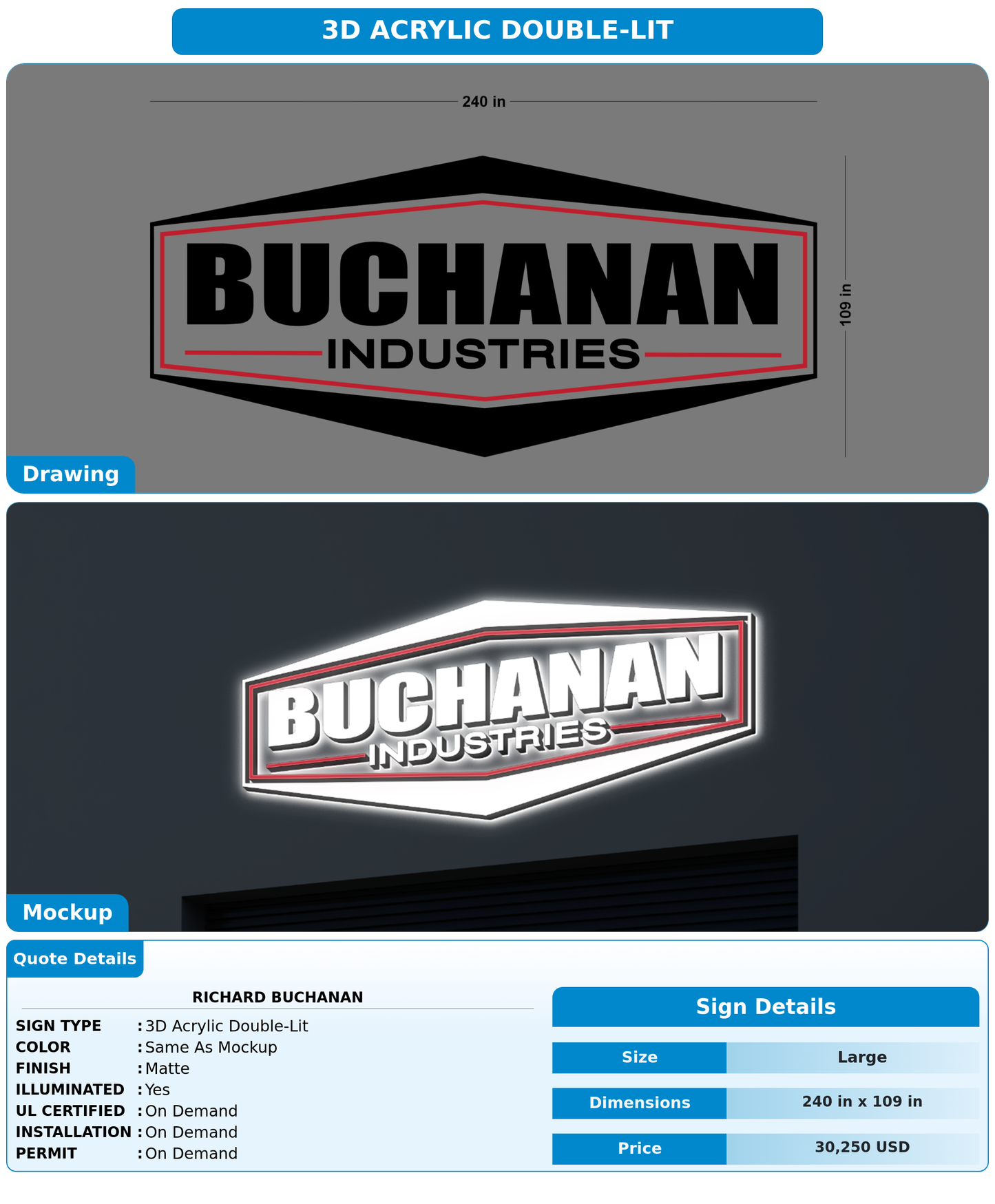 CUSTOM MOCKUP SIGN FOR Richard Buchanan