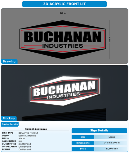 CUSTOM MOCKUP SIGN FOR Richard Buchanan