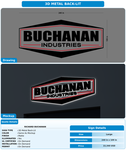 CUSTOM MOCKUP SIGN FOR Richard Buchanan