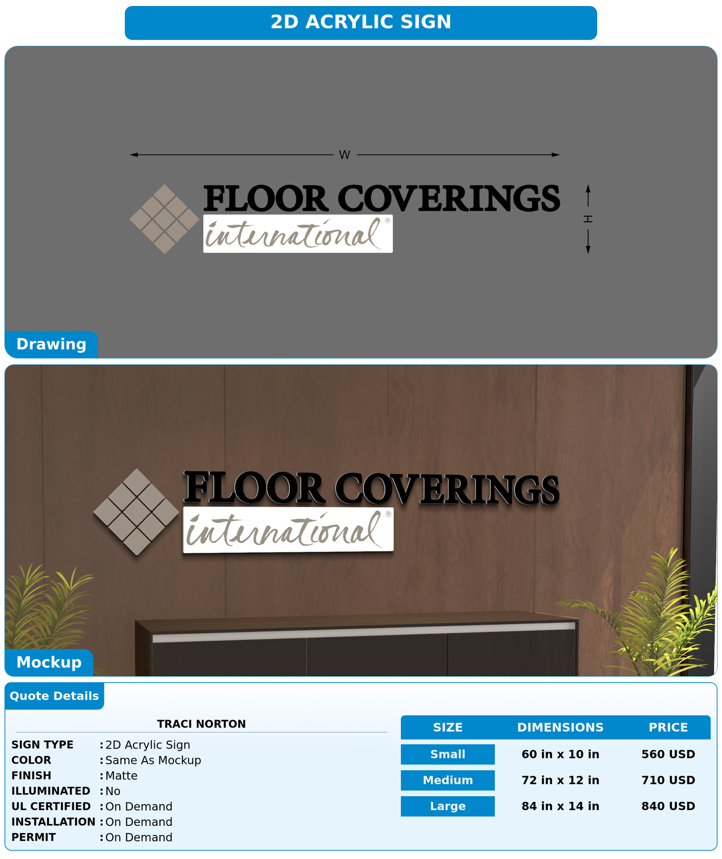 CUSTOM MOCKUP SIGN FOR Traci Norton