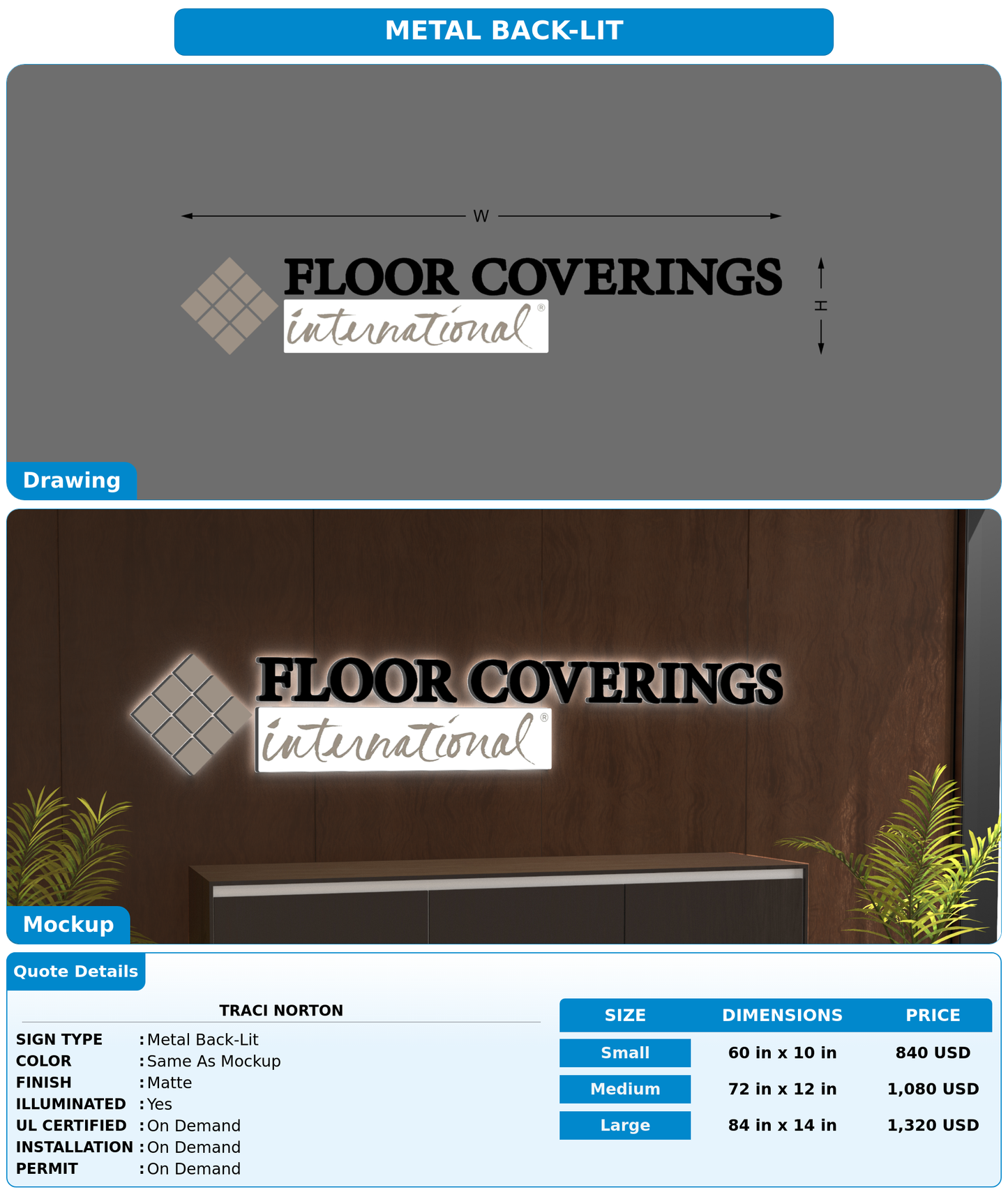 CUSTOM MOCKUP SIGN FOR Traci Norton
