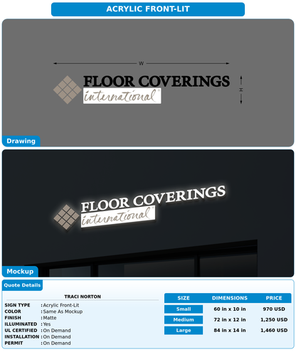 CUSTOM MOCKUP SIGN FOR Traci Norton