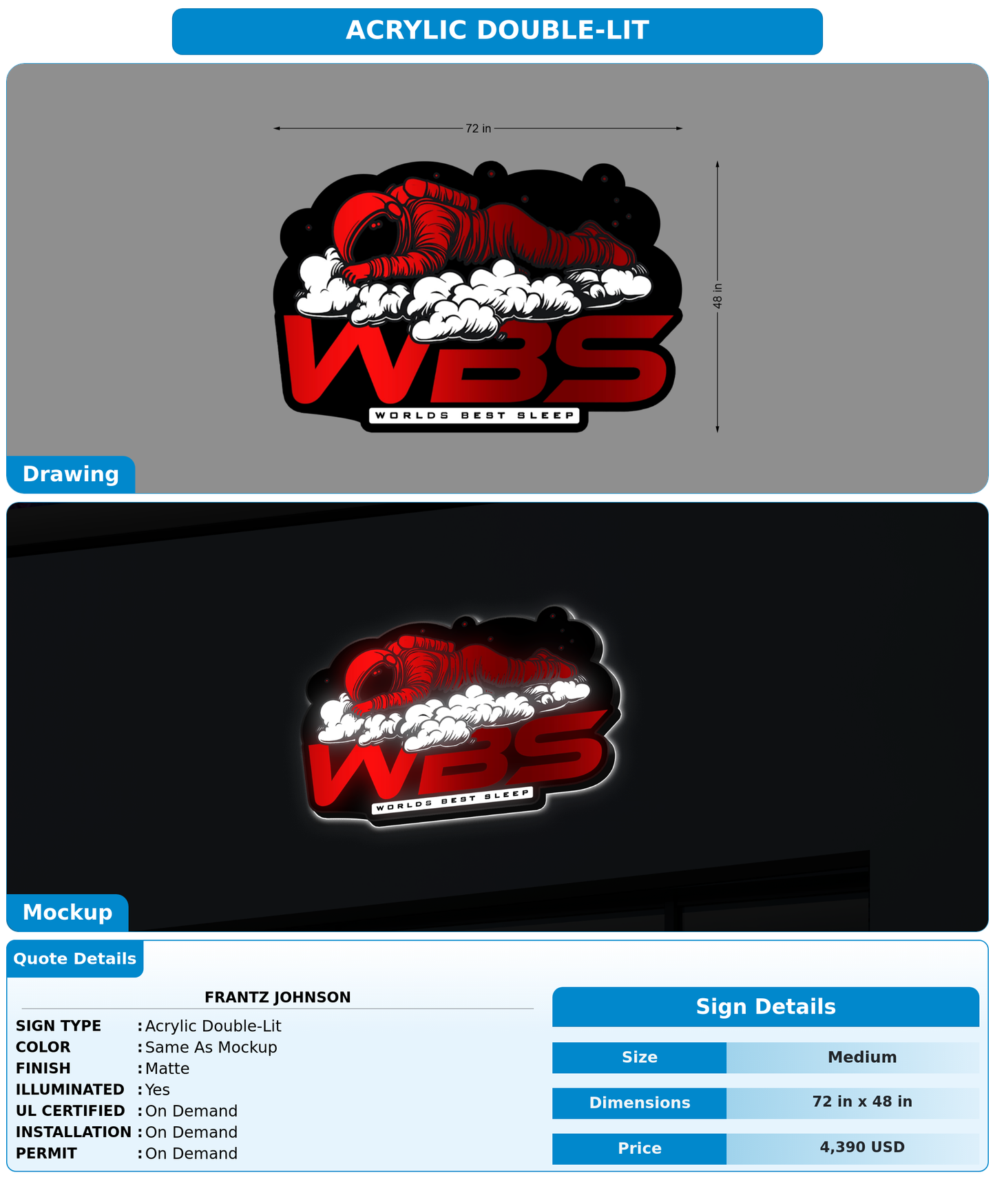 CUSTOM MOCKUP SIGN FOR Frantz Johnson