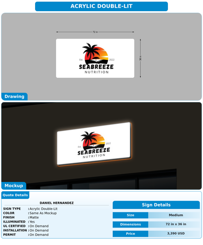 CUSTOM MOCKUP SIGN FOR Daniel Hernandez