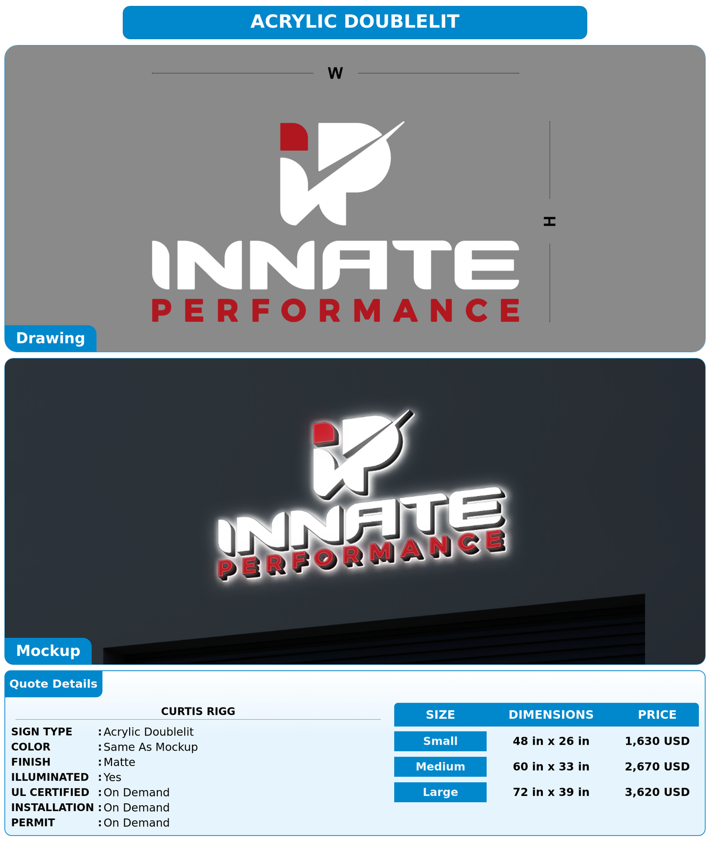 CUSTOM MOCKUP SIGN FOR Curtis Rigg