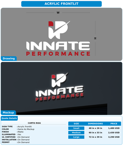 CUSTOM MOCKUP SIGN FOR Curtis Rigg