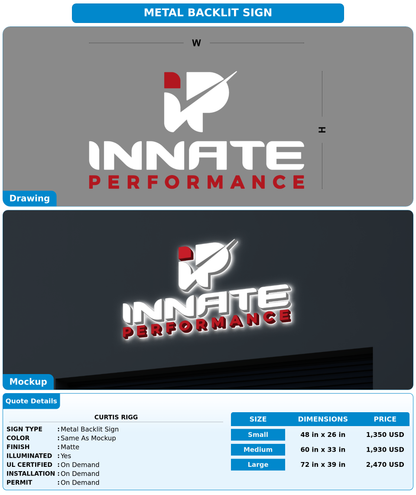 CUSTOM MOCKUP SIGN FOR Curtis Rigg