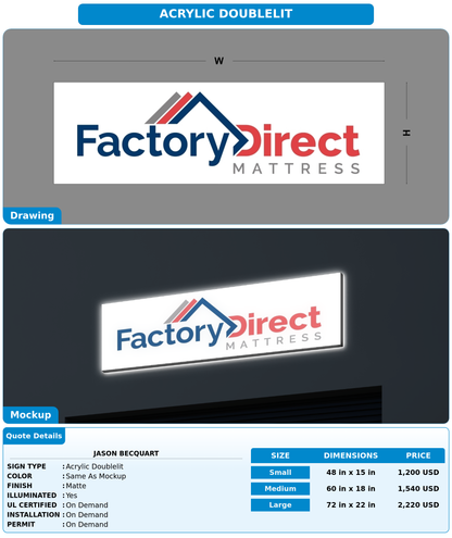CUSTOM MOCKUP SIGN FOR Jason Becquart