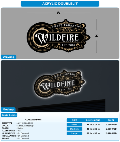 CUSTOM MOCKUP SIGN FOR Clare Parsons