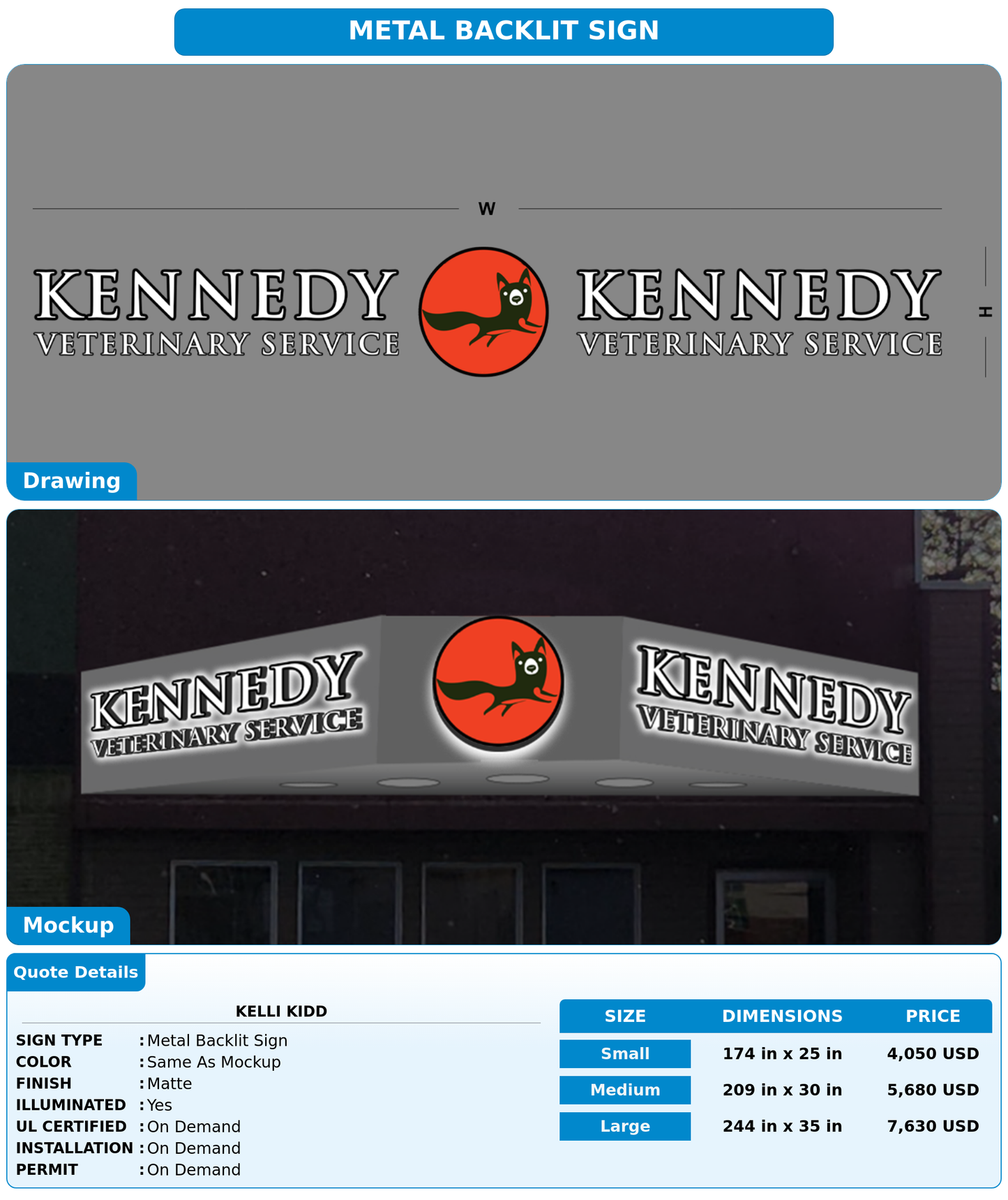 CUSTOM MOCKUP SIGN FOR Kelli Kidd