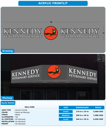 CUSTOM MOCKUP SIGN FOR Kelli Kidd