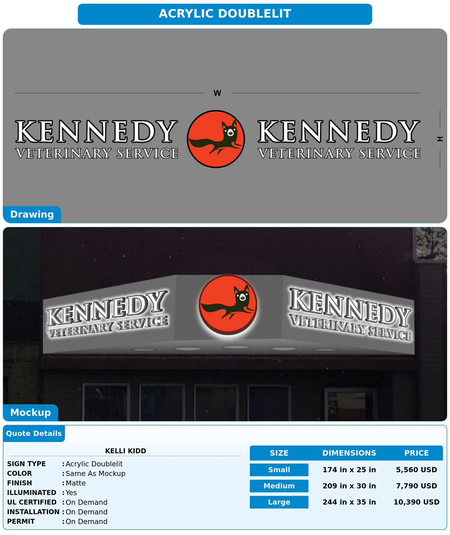 CUSTOM MOCKUP SIGN FOR Kelli Kidd