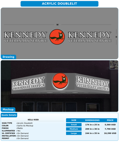 CUSTOM MOCKUP SIGN FOR Kelli Kidd