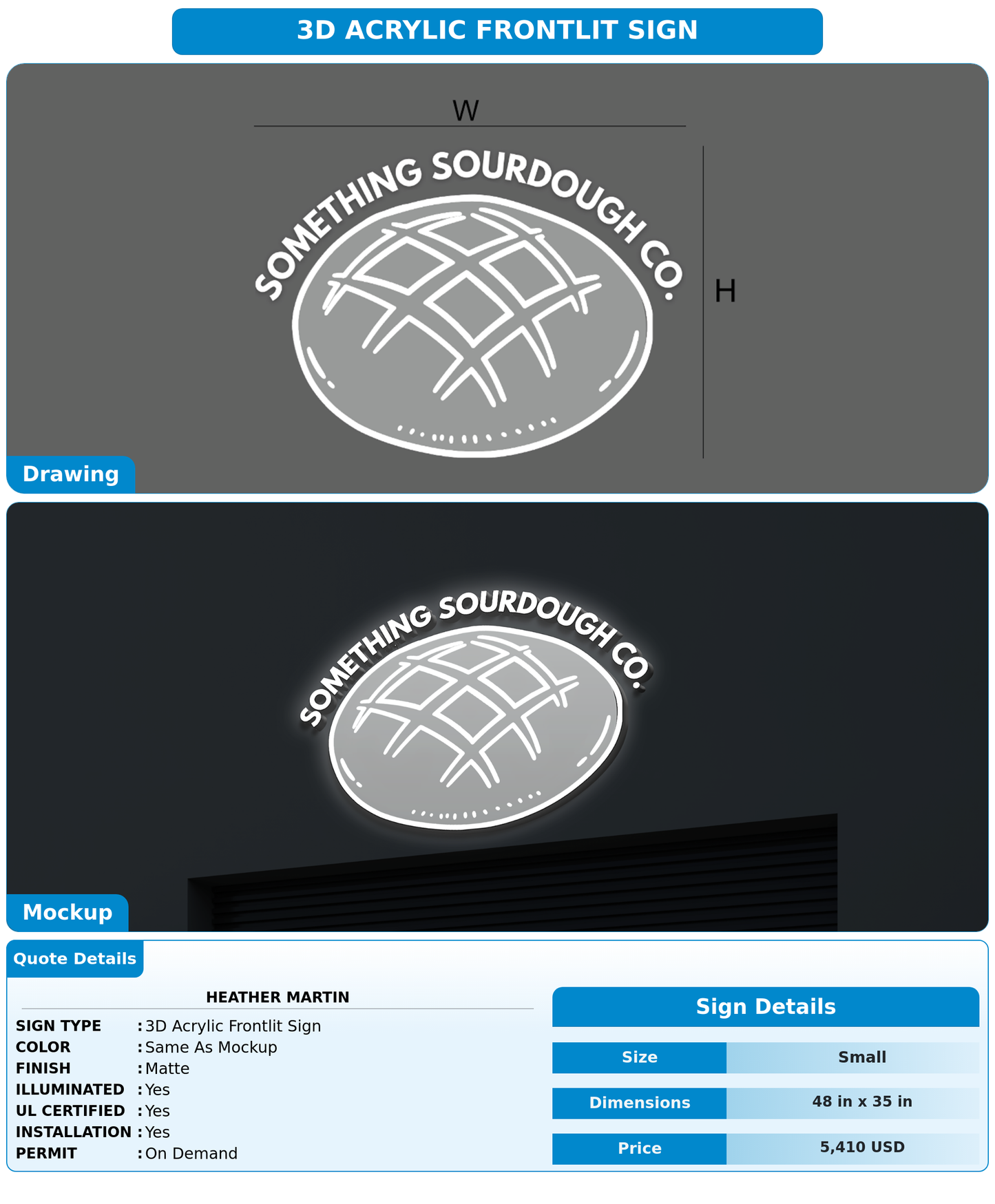 CUSTOM MOCKUP SIGN FOR Heather  Martin