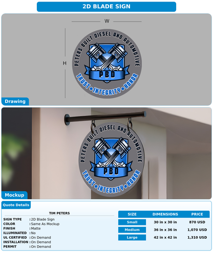 CUSTOM MOCKUP SIGN FOR tim peters