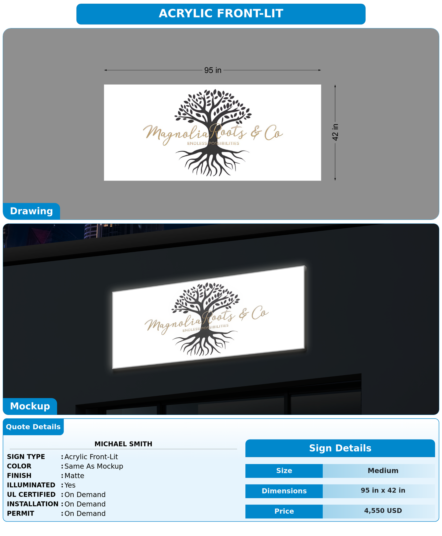 CUSTOM MOCKUP SIGN FOR Michael Smith