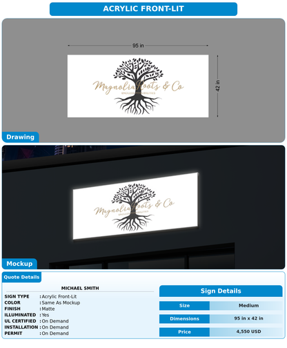 CUSTOM MOCKUP SIGN FOR Michael Smith
