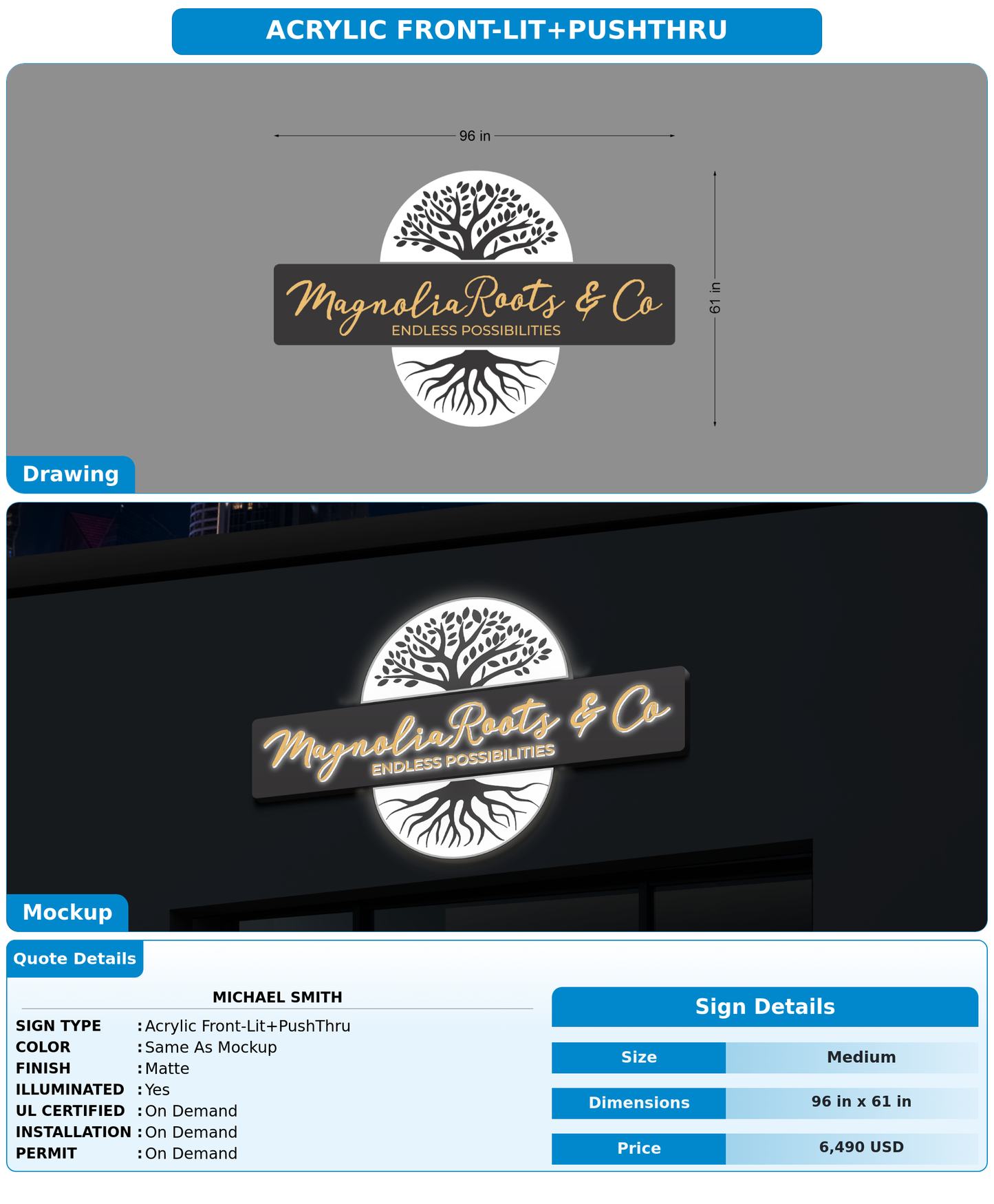 CUSTOM MOCKUP SIGN FOR Michael Smith