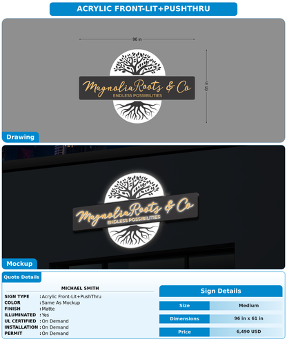 CUSTOM MOCKUP SIGN FOR Michael Smith