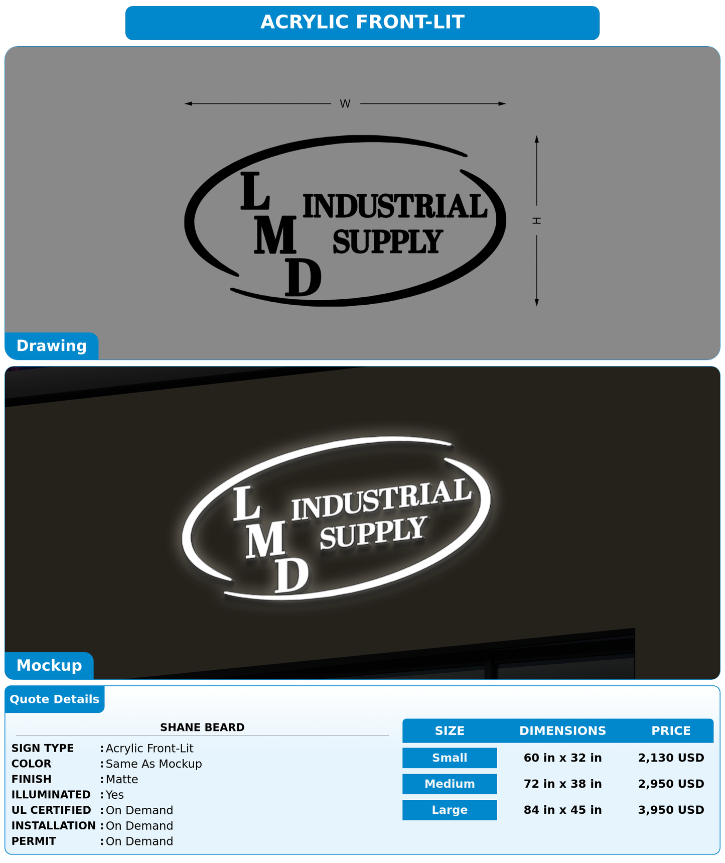 CUSTOM MOCKUP SIGN FOR Shane Beard