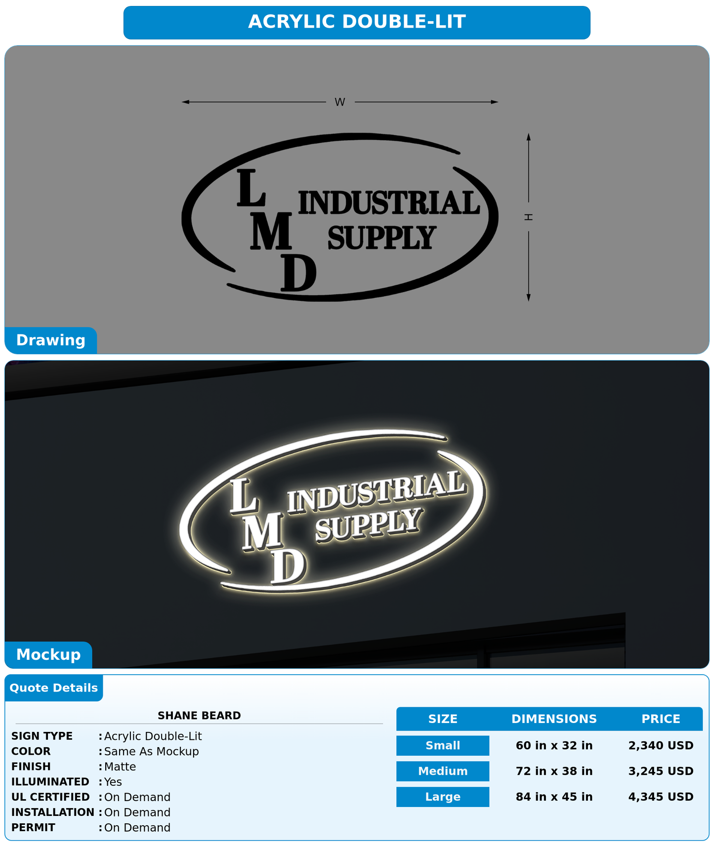 CUSTOM MOCKUP SIGN FOR Shane Beard