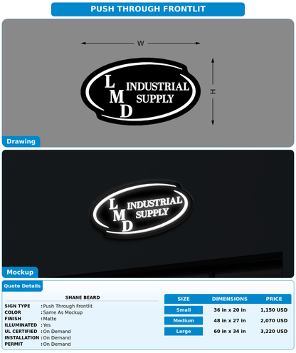CUSTOM MOCKUP SIGN FOR Shane Beard