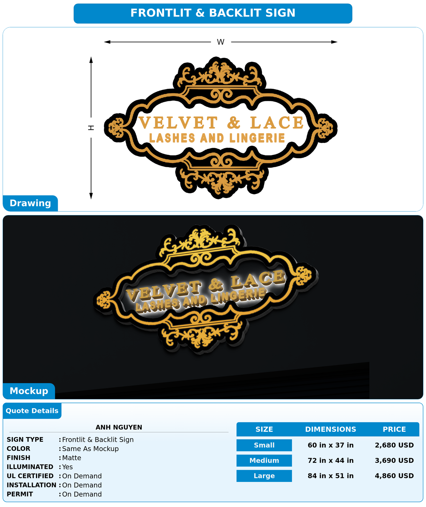 CUSTOM MOCKUP SIGN FOR Anh Nguyen