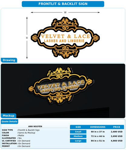 CUSTOM MOCKUP SIGN FOR Anh Nguyen