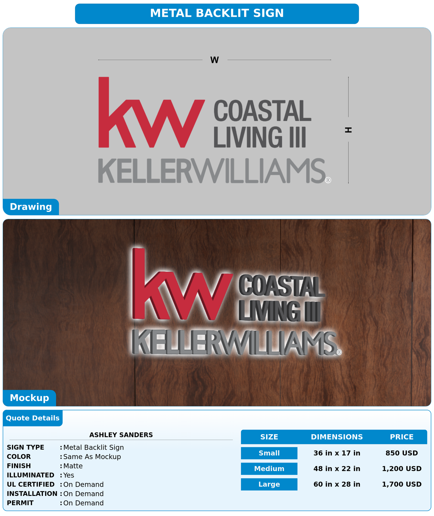CUSTOM MOCKUP SIGN FOR Ashley Sanders
