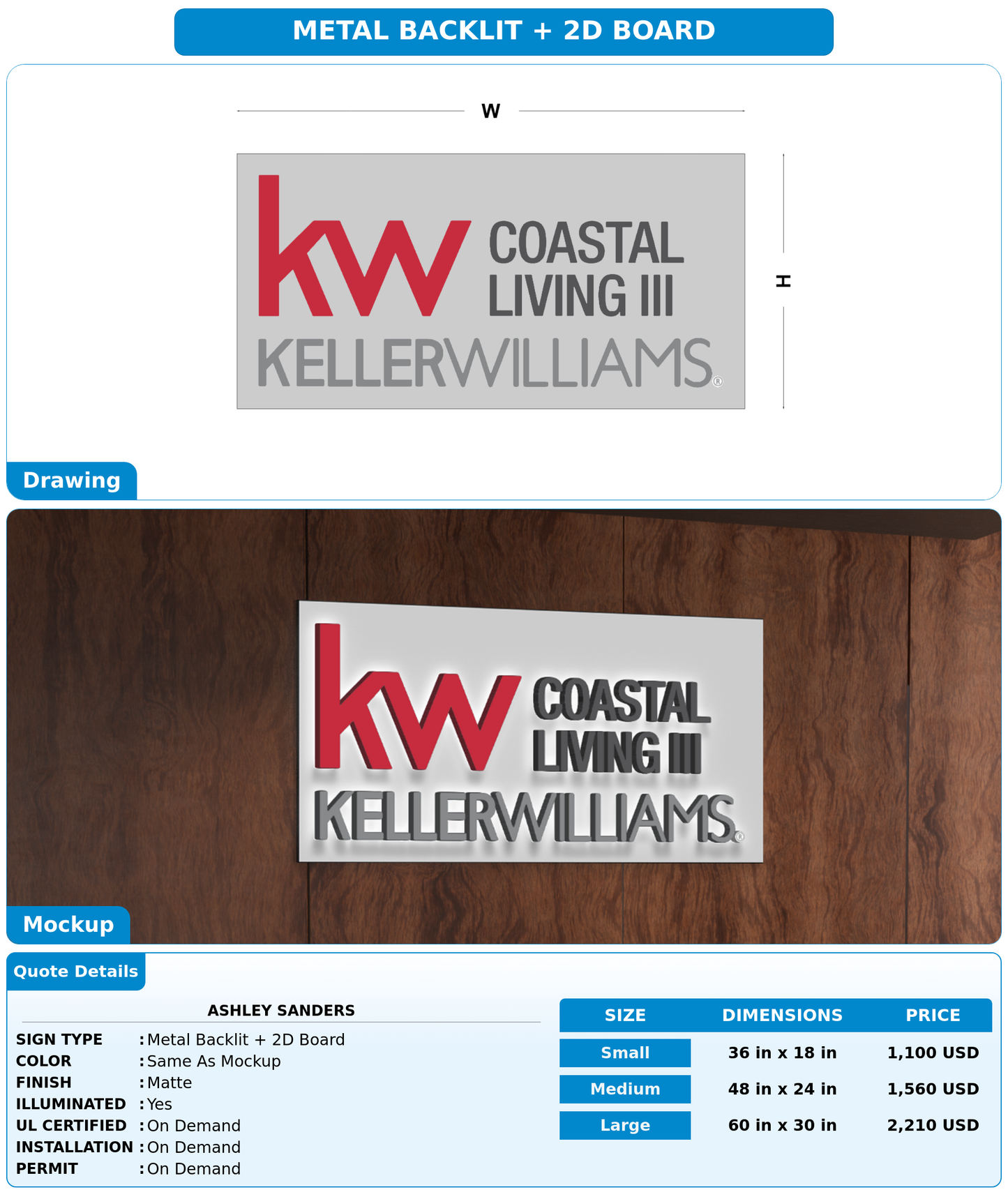 CUSTOM MOCKUP SIGN FOR Ashley Sanders