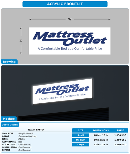 CUSTOM MOCKUP SIGN FOR ISAIAH BATTEN