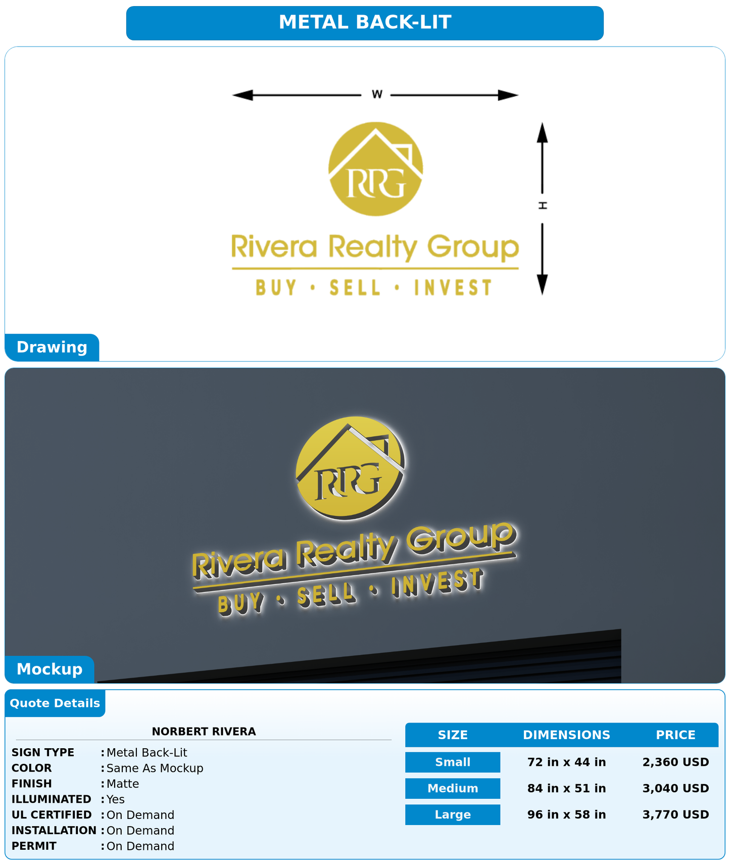 CUSTOM MOCKUP SIGN FOR Norbert Rivera