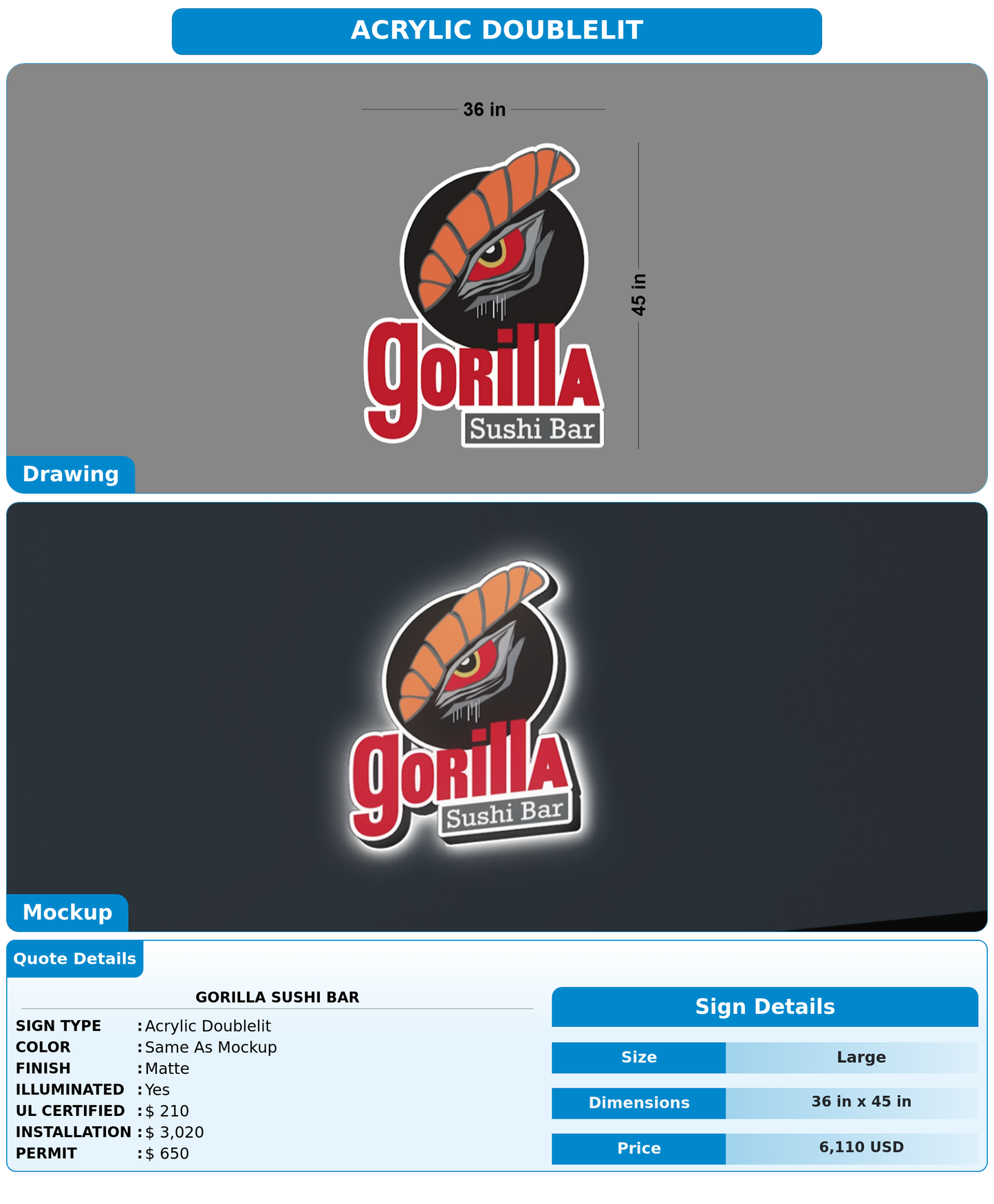 CUSTOM MOCKUP SIGN FOR Gorilla Sushi Bar