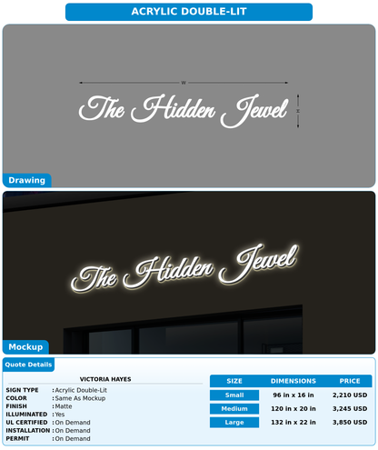 CUSTOM MOCKUP SIGN FOR Victoria Hayes