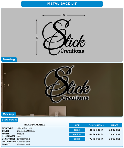 CUSTOM MOCKUP SIGN FOR Richard Sanabria