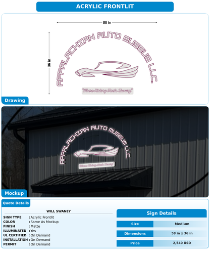 CUSTOM MOCKUP SIGN FOR Will Swaney