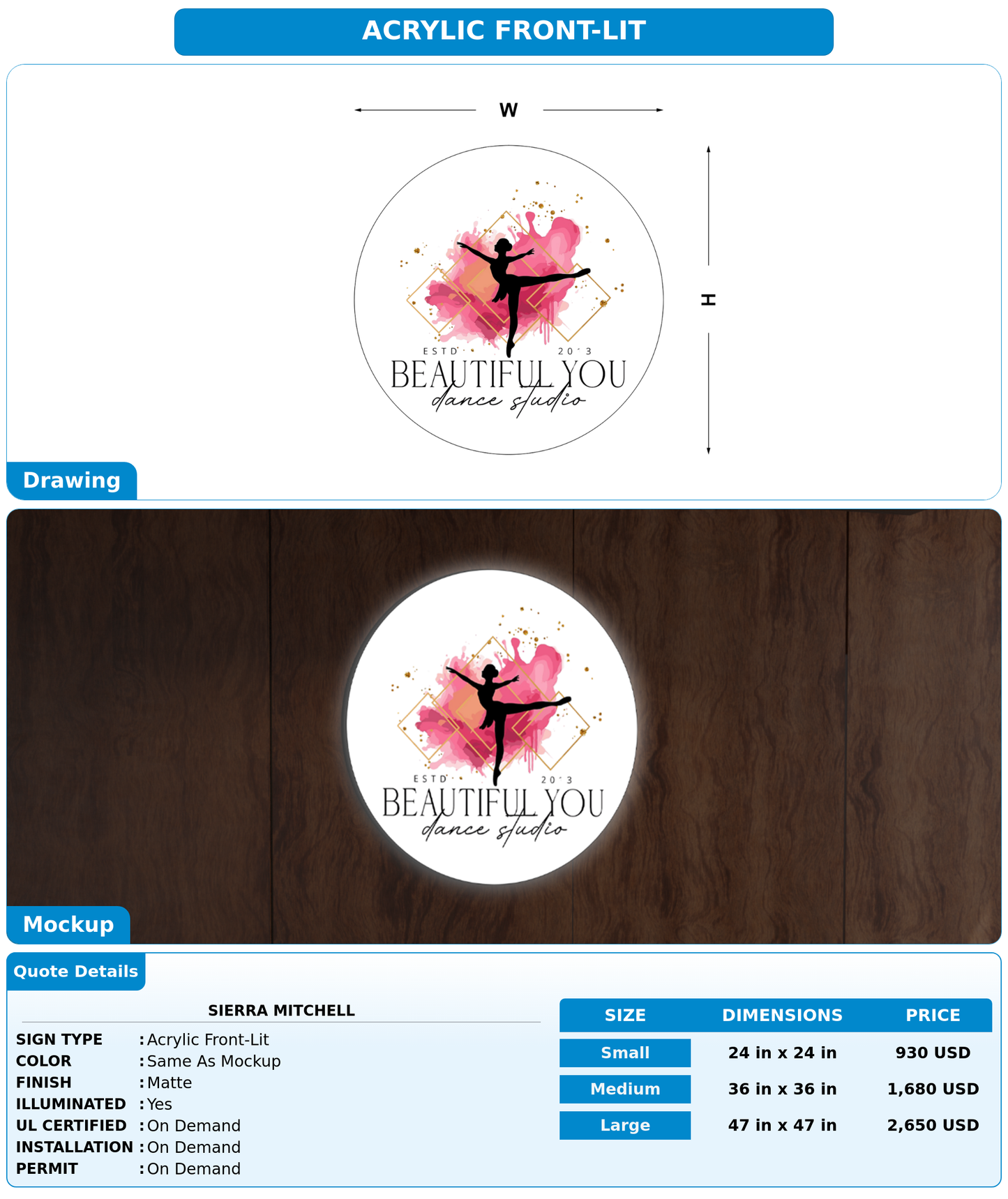 CUSTOM MOCKUP SIGN FOR Sierra Mitchell