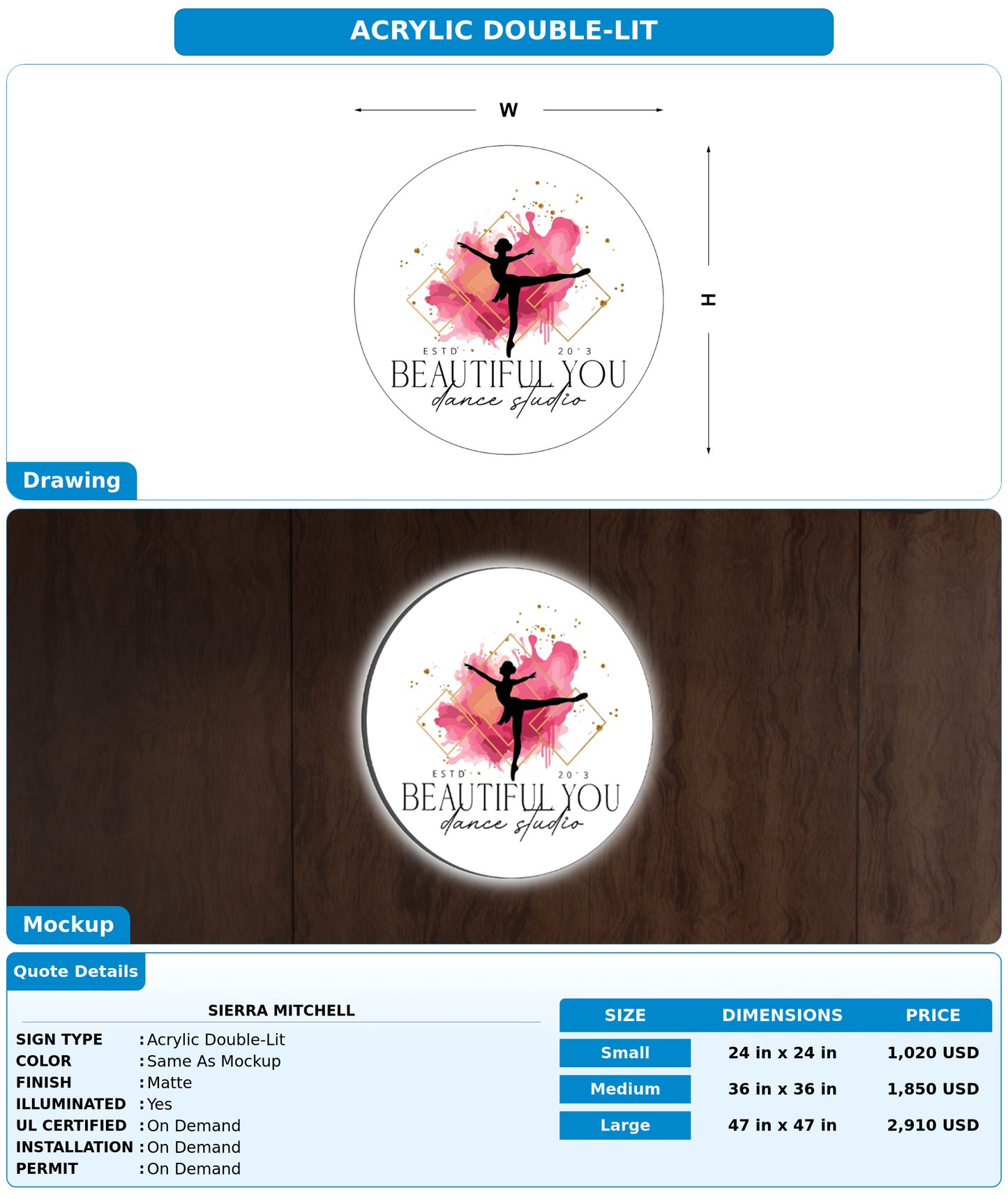 CUSTOM MOCKUP SIGN FOR Sierra Mitchell