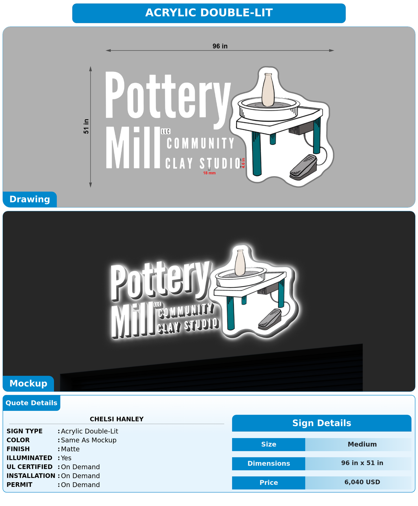 CUSTOM MOCKUP SIGN FOR CHELSI HANLEY