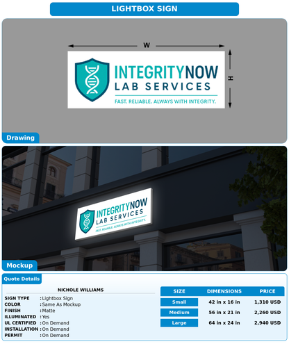 CUSTOM MOCKUP SIGN FOR Nichole Williams