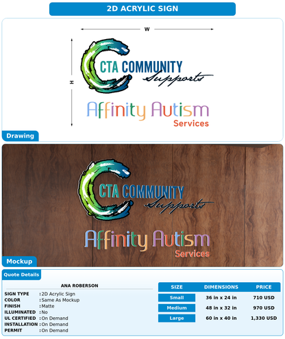 CUSTOM MOCKUP SIGN FOR Ana Roberson