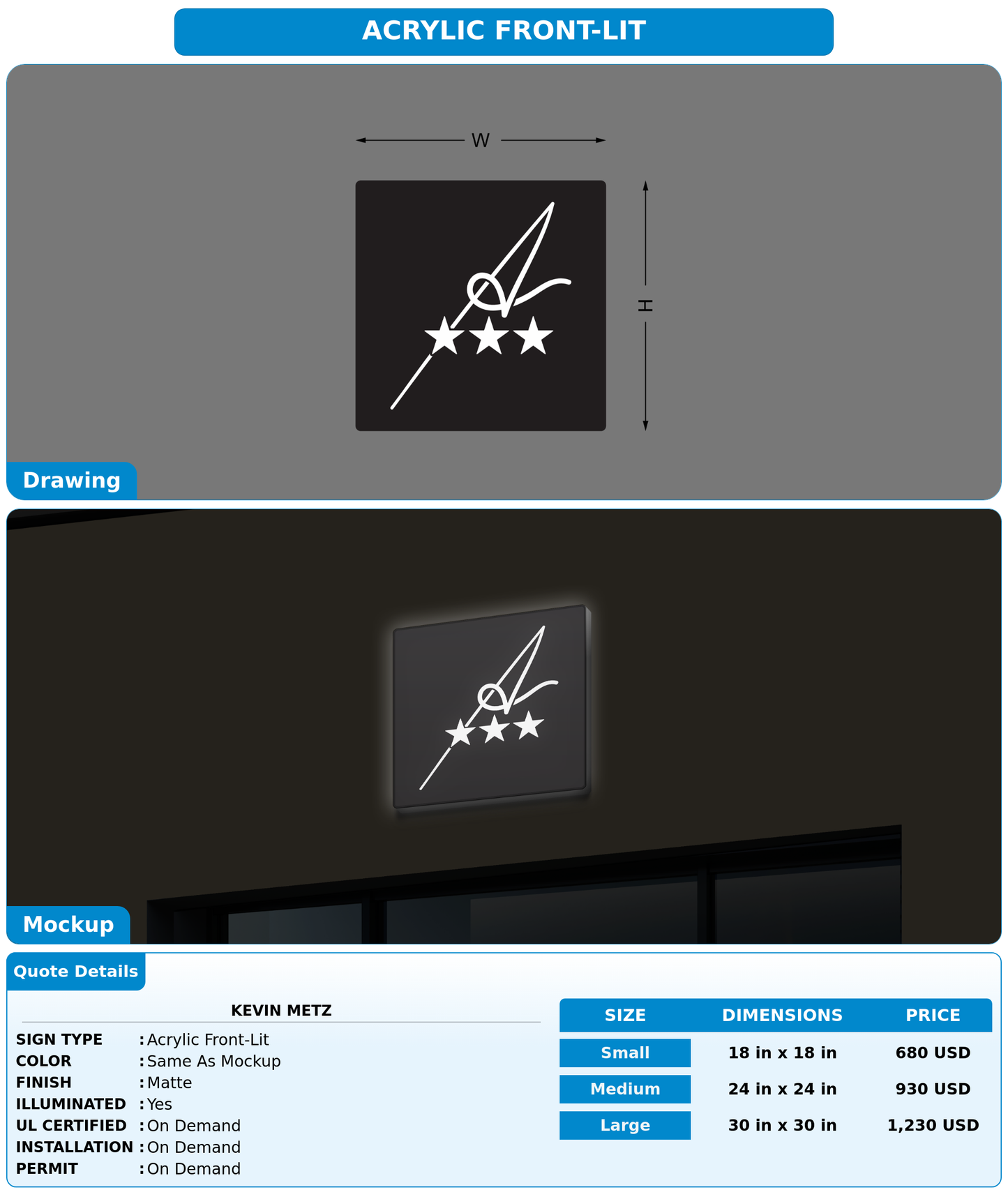 CUSTOM MOCKUP SIGN FOR Kevin Metz