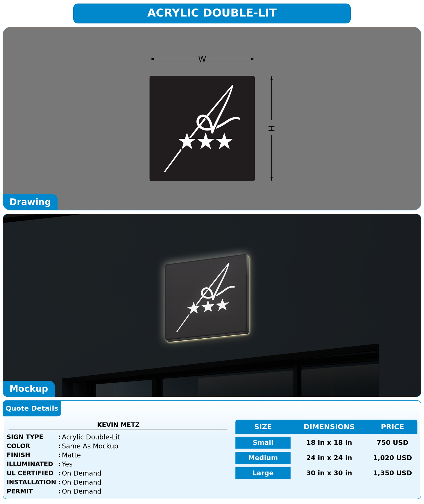 CUSTOM MOCKUP SIGN FOR Kevin Metz